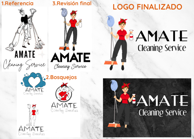 proceso del logo